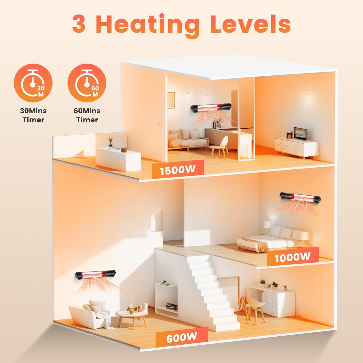 Infrared Heater With Stand Electric